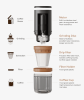 Multifunction coffee bean grinder. (Car-mounted wireless charging coffee grinding Coffee Beans / Grains / Condiment, coffee bean capacity of 130g, non